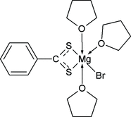 [Contents scheme]