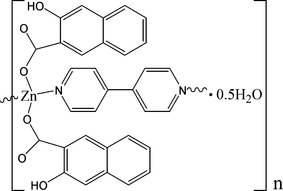 [Contents scheme]