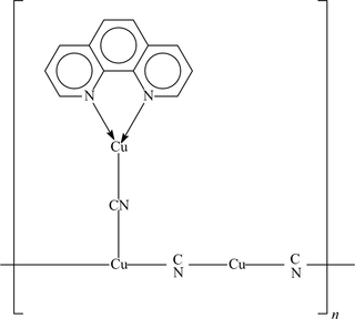 [Contents scheme]