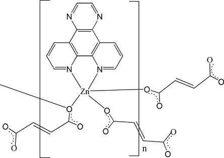 [Contents scheme]