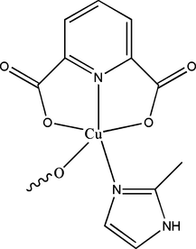 [Contents scheme]