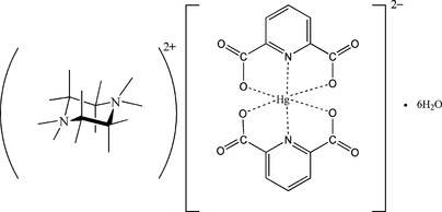 [Contents scheme]