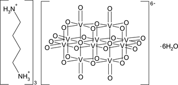 [Contents scheme]