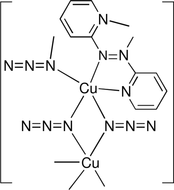 [Contents scheme]