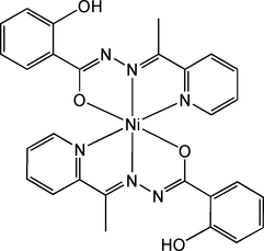 [Contents scheme]