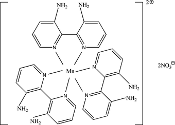 [Contents scheme]