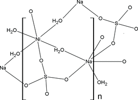 [Contents scheme]
