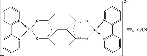 [Contents scheme]