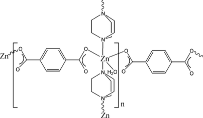 [Contents scheme]
