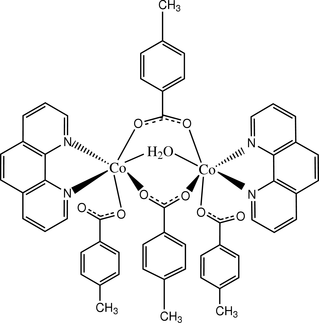[Contents scheme]