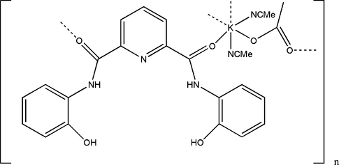 [Contents scheme]