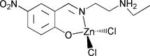[Contents scheme]