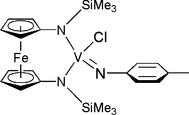 [Contents scheme]