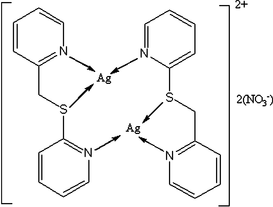 [Contents scheme]