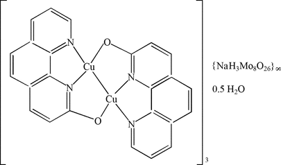 [Contents scheme]