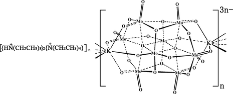 [Contents scheme]
