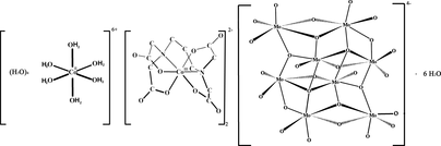 [Contents scheme]