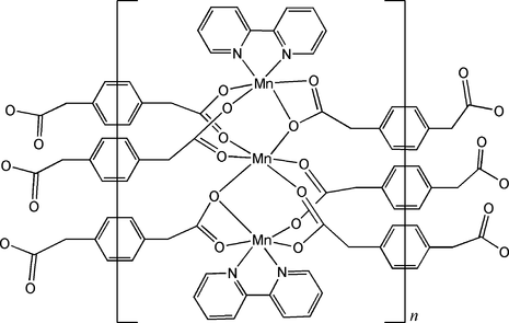 [Contents scheme]