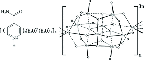 [Contents scheme]