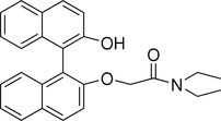[Contents scheme]