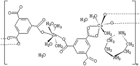 [Contents scheme]