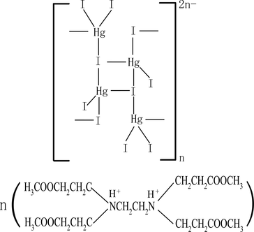 [Contents scheme]