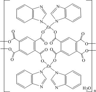 [Contents scheme]