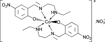 [Contents scheme]