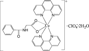 [Contents scheme]