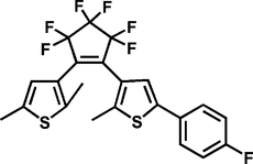[Contents scheme]