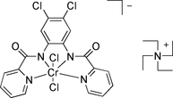 [Contents scheme]
