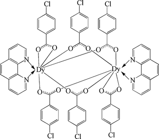 [Contents scheme]