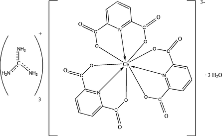 [Contents scheme]
