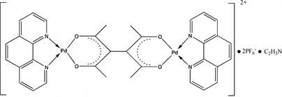 [Contents scheme]
