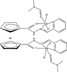 [Contents scheme]