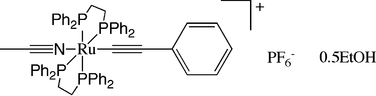 [Contents scheme]