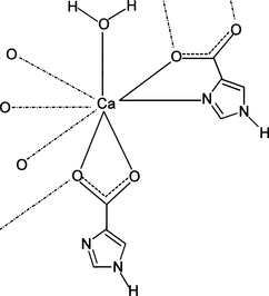 [Contents scheme]