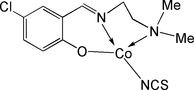 [Contents scheme]