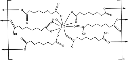 [Contents scheme]