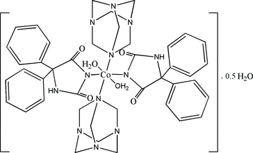 [Contents scheme]