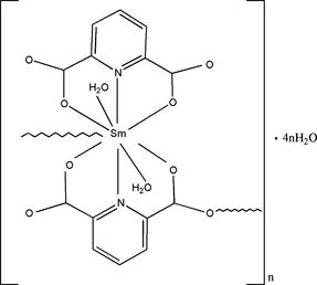 [Contents scheme]
