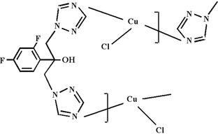 [Contents scheme]