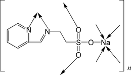 [Contents scheme]