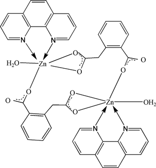 [Contents scheme]