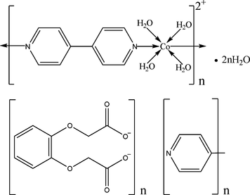 [Contents scheme]