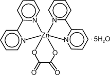 [Contents scheme]