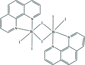 [Contents scheme]