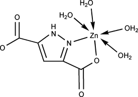 [Contents scheme]