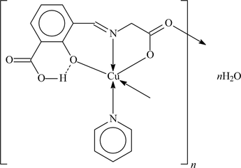 [Contents scheme]