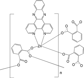 [Contents scheme]